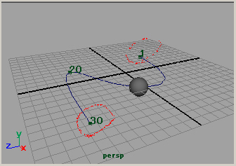 maya tutorial camara animation motion path