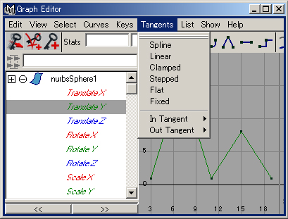 maya tutorial graph editor