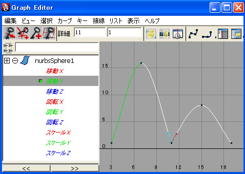 maya チュートリアル グラフエディター