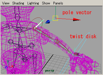 maya tutorial character setup IK handle