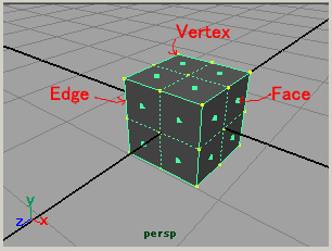 maya tutorials polygon modeling