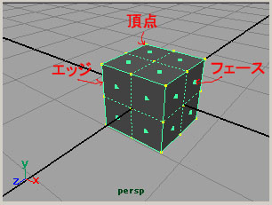 maya チュートリアル ポリゴン ポリゴンモデリング