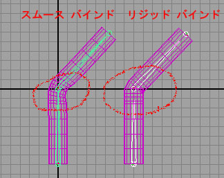 maya チュートリアル ジョイント スケルトン アニメーション